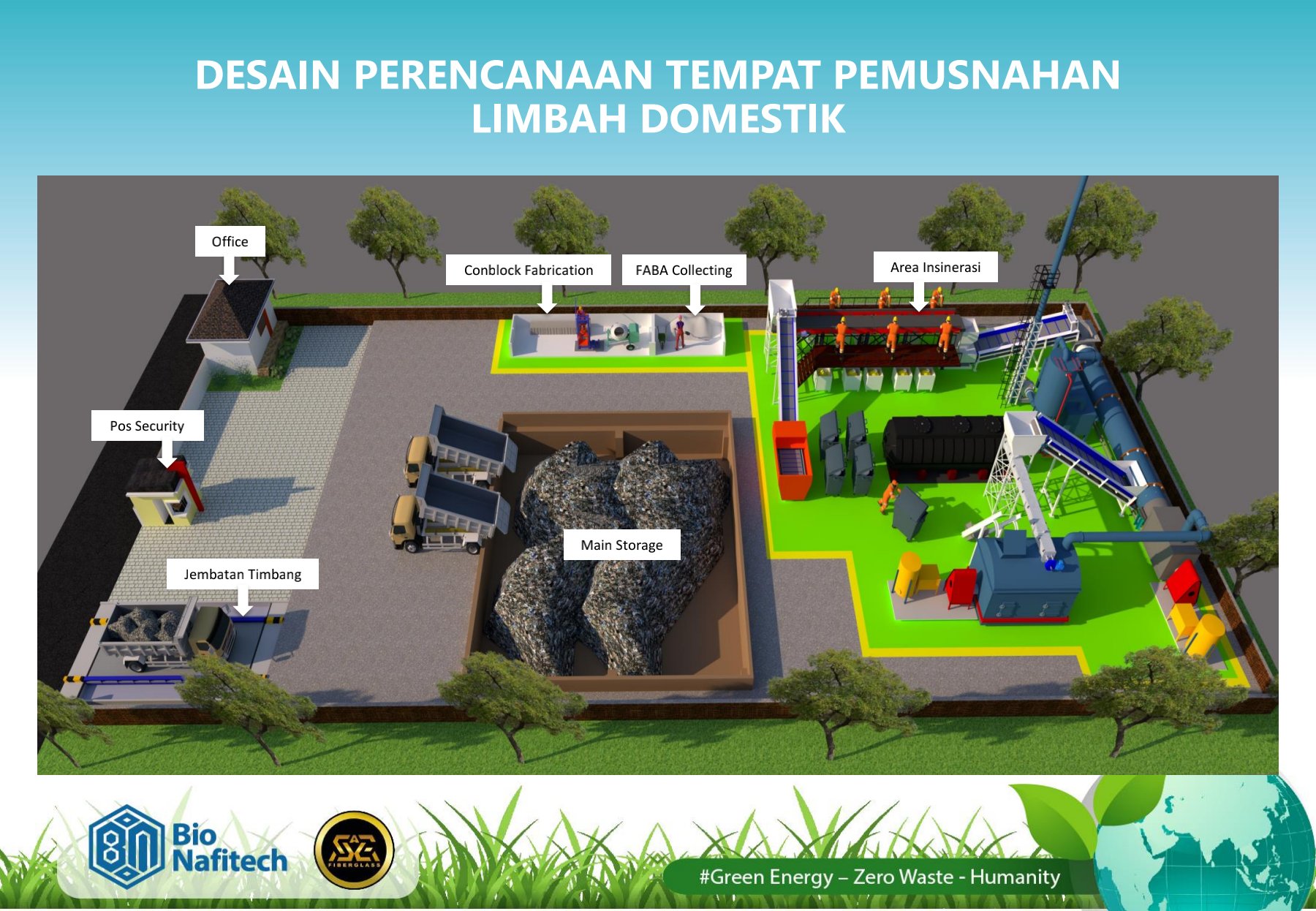 Dokumentasi proyek fiberglass oleh SAE Group Indo - dokumentasi 33